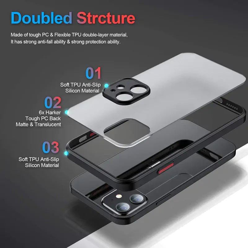 Shockproof Phone Case